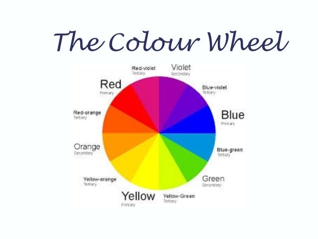 Color wheel powerpoint