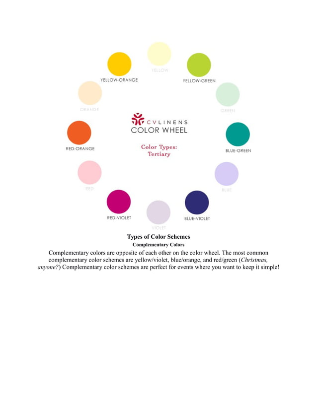 The Standard Color Wheel | PDF