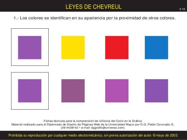 Color y leyes chevreul