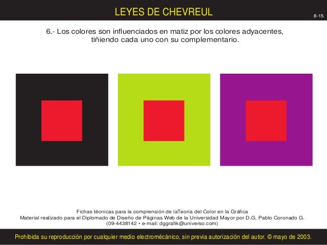 Color y leyes chevreul