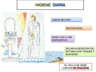 HIGIENE DIARIA

JABON NEUTRO

MUCHA AGUA

BAÑO CON O SIN
DISPOSITIVO

SECAR ALREDEDOR DEL
ESTOMA CON TOQUES Y
SUAVIDAD

EL VELLO SE DEBE
CORTAR NO RASURAR

 