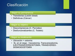 Clasificación
• Transitorias (Lesión distal)
• Definitivas (Cáncer)
Según su permanencia
• Descompresivas (C. Parciales)
• Desfuncionalizantes (C. Totales)
Según su objetivo
• Ubicación + ostomía:
• Ej. en el ciego: Cecostomía, Transversostomía,
ILEOTRANSVERSOSTOMÍA, TRANSVERSO-
SIGMOIDOSTOMÍA
Según su localización
 