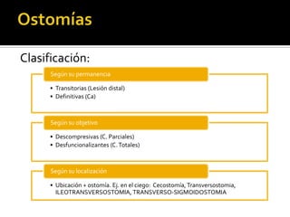 Clasificación:
      Según su permanencia

      • Transitorias (Lesión distal)
      • Definitivas (Ca)



      Según su objetivo

      • Descompresivas (C. Parciales)
      • Desfuncionalizantes (C. Totales)



      Según su localización

      • Ubicación + ostomía. Ej. en el ciego: Cecostomía, Transversostomia,
        ILEOTRANSVERSOSTOMIA, TRANSVERSO-SIGMOIDOSTOMIA
 
