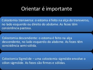 Orientar é importante
Colostomia transversa: o estoma é feito na alça do transverso,
no lado esquerdo ou direito do abdome. As fezes têm
consistência pastosa.
Colostomia descendente: o estoma é feito na alça
descendente, no lado esquerdo do abdome. As fezes têm
consistência semi-sólida.
Colostomia Sigmóide – uma colostomia sigmóide envolve o
cólon sigmóide. As fezes são firmes e sólidas.
 