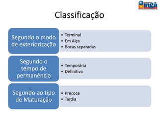 Tipos de Ostomias
Ileostomia (íleo, metade
distal do intestino
delgado)
Cecostomia (ceco)
Ureterostomia (ureter)
Colecistostomia
(vesícula biliar)
Cistostomia (bexiga
urinária)
 