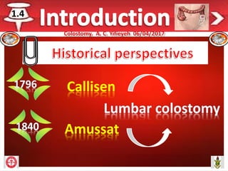 Callisen
Amussat
1.4
 