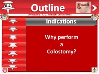 Why perform
a
Colostomy?
0.4
 