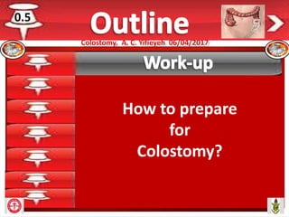 How to prepare
for
Colostomy?
0.5
 