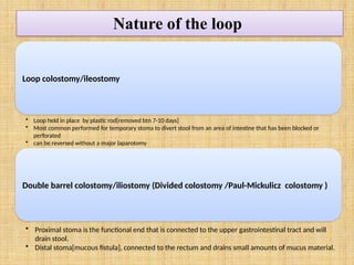 Loop T Colostomy Colostomy and Iliostomy an overview.pptx