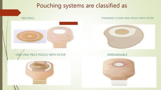 Pouching systems are classified as
ONE-ONE PIECE POUCH WITH FILTER DRIENAINABLE
TWO-PEECE STANDARD CLOSED-END POUCH WITH FILTER
 