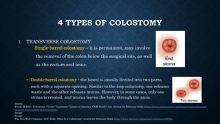 COLOSTOMY CARE | PPTX