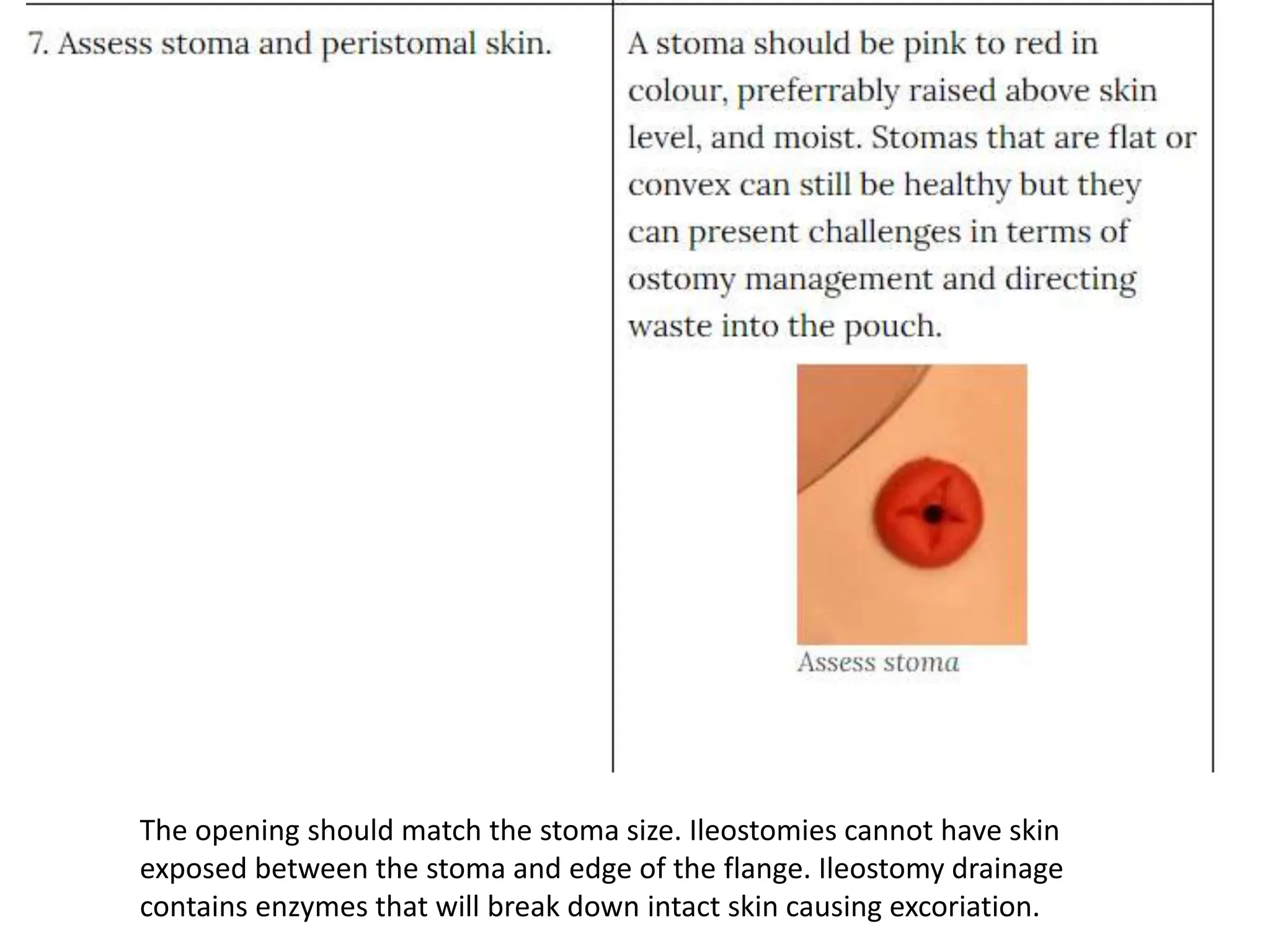 colostomy care APPLICATION PROCEDURE.pptx