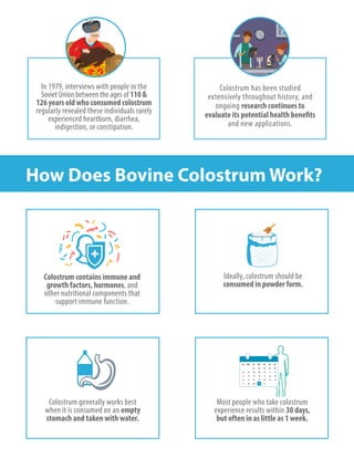 Colostrum 101: What is Colostrum? | PDF