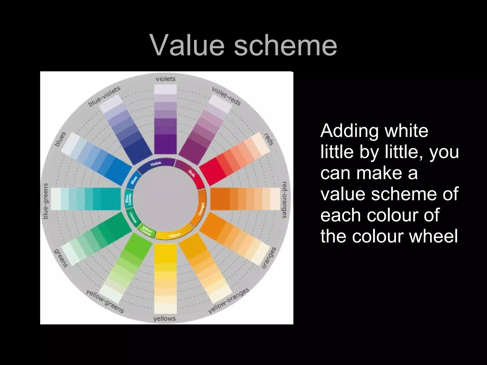 Value scheme Adding white little by little, you can make a value scheme of each colour of the colour wheel
