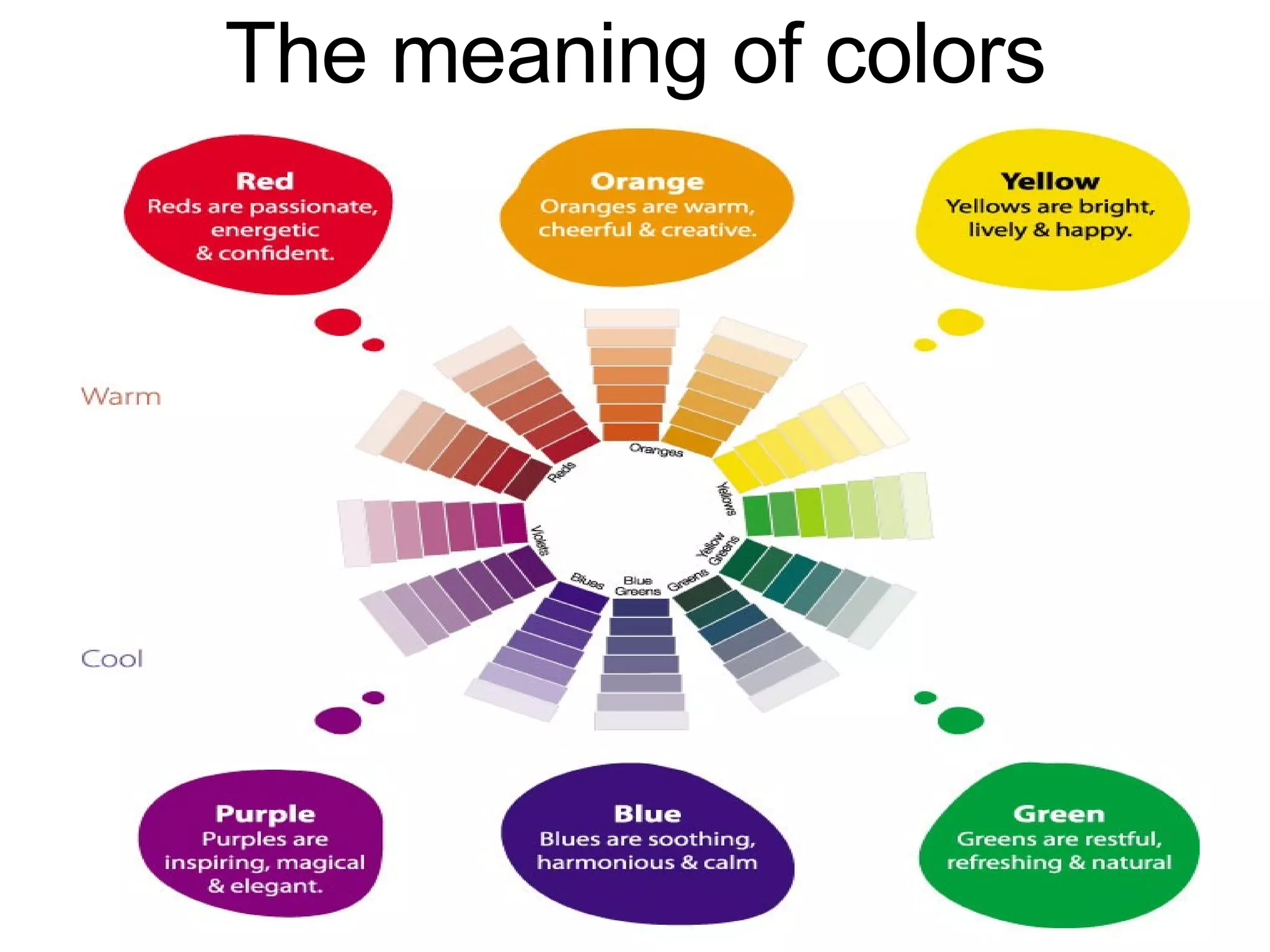 The meaning of colors