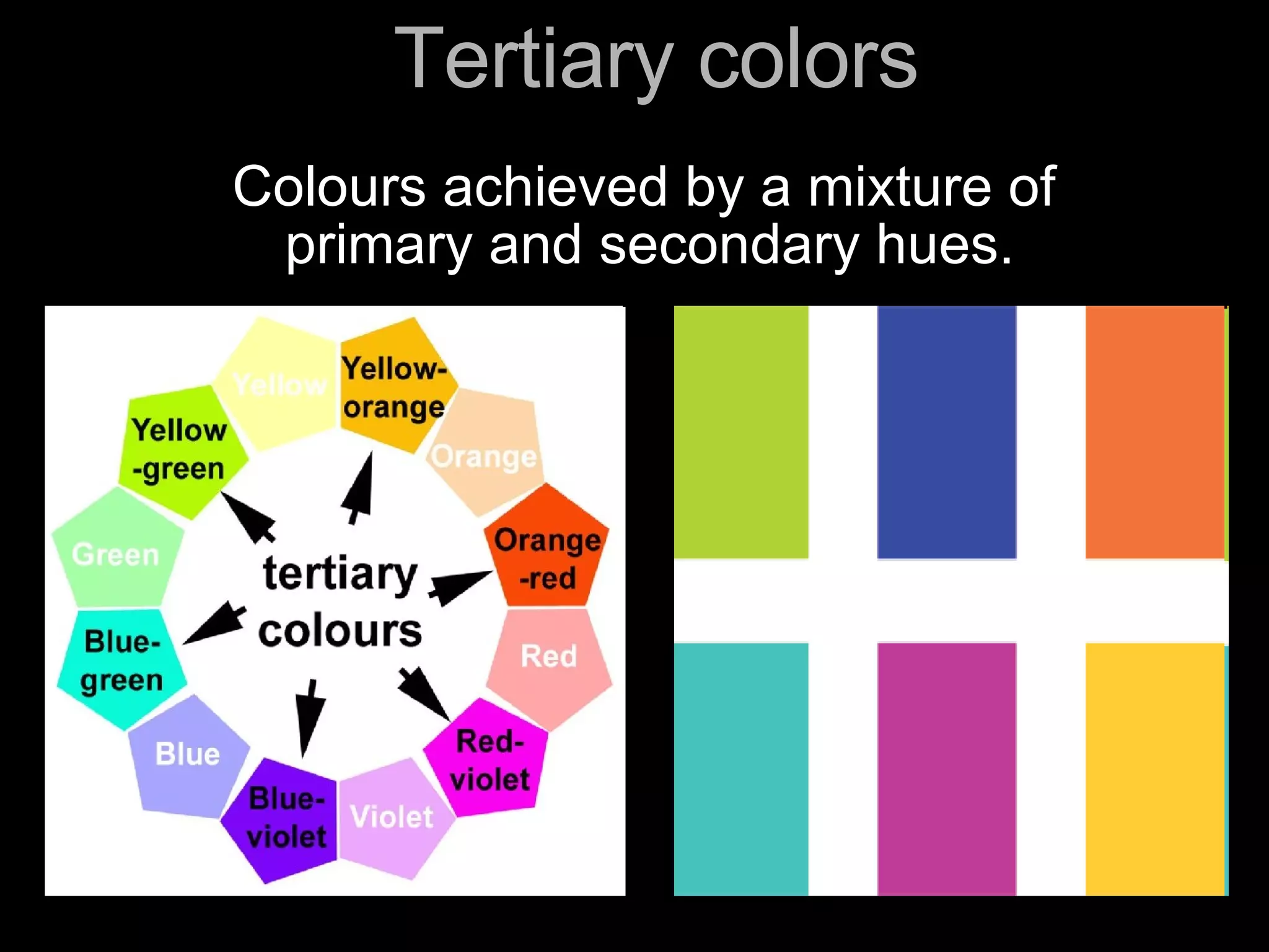 Tertiary colors Colours achieved by a mixture of primary and secondary hues.
