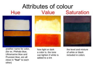 Hue another name for color, (for ex. Phthalo blue, Ultramarine blue and Prussian blue, are all close in  "hue"  to each other) Value how light or dark a color is.  the tone can lighten if white is added to a tint Saturation the level and mixture  of white or black  included in colors Attributes of colour 