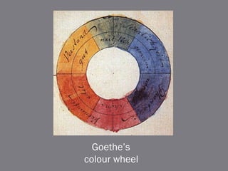 Goethe Color Scale Colour | PPT