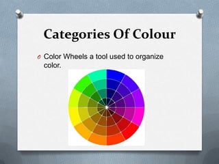 Colour | PPTX
