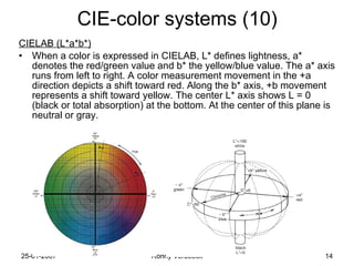CIE-color systems (10) CIELAB (L*a*b*) When a color is expressed in CIELAB, L* defines lightness, a* denotes the red/green value and b* the yellow/blue value. The a* axis runs from left to right. A color measurement movement in the +a direction depicts a shift toward red. Along the b* axis, +b movement represents a shift toward yellow. The center L* axis shows L = 0 (black or total absorption) at the bottom. At the center of this plane is neutral or gray. 
