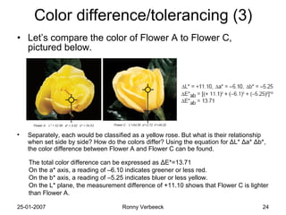 Color difference/tolerancing (3) Let’s compare the color of Flower A to Flower C, pictured below. Separately, each would be classified as a yellow rose. But what is their relationship when set side by side? How do the colors differ? Using the equation for ΔL* Δa* Δb*, the color difference between Flower A and Flower C can be found. The total color difference can be expressed as ΔE*=13.71 On the a* axis, a reading of –6.10 indicates greener or less red. On the b* axis, a reading of –5.25 indicates bluer or less yellow.  On the L* plane, the measurement difference of +11.10 shows that Flower C is lighter than Flower A.   