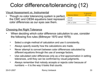 Colour | PPT