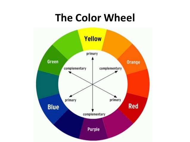 primary colors color wheel only 8 colors primary colors color wheel only 8 colors