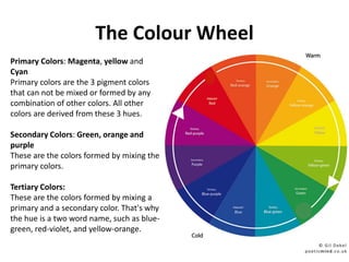 The Colour Wheel
Primary Colors: Magenta, yellow and
Cyan
Primary colors are the 3 pigment colors
that can not be mixed or formed by any
combination of other colors. All other
colors are derived from these 3 hues.
Secondary Colors: Green, orange and
purple
These are the colors formed by mixing the
primary colors.
Tertiary Colors:
These are the colors formed by mixing a
primary and a secondary color. That's why
the hue is a two word name, such as blue-
green, red-violet, and yellow-orange.
 