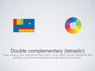 Double complementary (tetradic)
Four colours, two complementary pairs. One colour should dominate this
scheme, and one temperature should also be dominant.
 