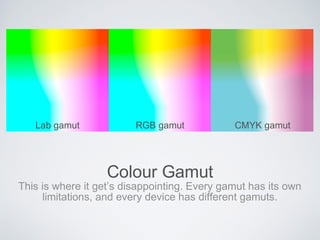 Colour Gamut
This is where it get’s disappointing. Every gamut has its own
limitations, and every device has different gamuts.
Lab gamut RGB gamut CMYK gamut
 