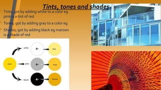 Tints, tones and shades
• Tints; got by adding white to a color eg
pink is a tint of red
• Tones; got by adding gray to a color eg
• Shades; got by adding black eg maroon
is a shade of red
 