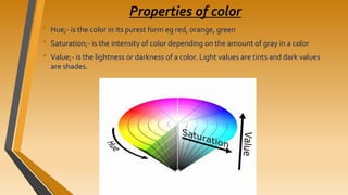 Properties of color
• Hue;- is the color in its purest form eg red, orange, green
• Saturation;- is the intensity of color depending on the amount of gray in a color
• Value;- is the lightness or darkness of a color. Light values are tints and dark values
are shades.
 