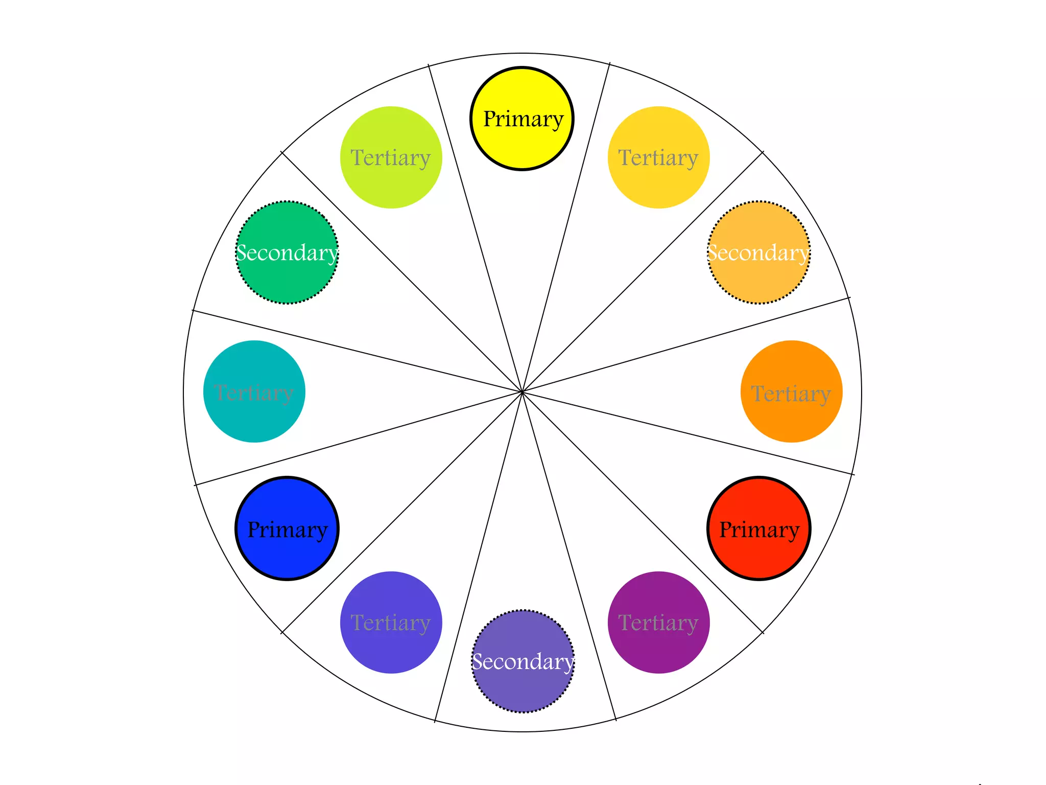 Primary
              Tertiary               Tertiary


  Secondary                                     Secondary




Tertiary                                           Tertiary




   Primary                                       Primary


              Tertiary               Tertiary
                         Secondary
 