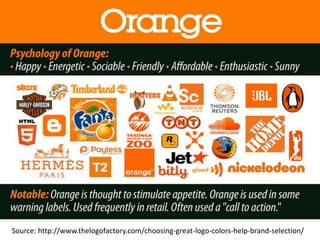 Source: http://www.thelogofactory.com/choosing-great-logo-colors-help-brand-selection/
 