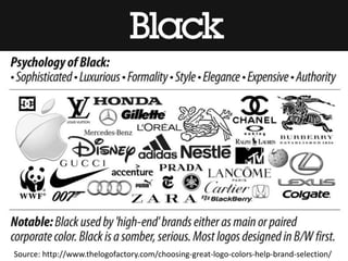 Source: http://www.thelogofactory.com/choosing-great-logo-colors-help-brand-selection/
 