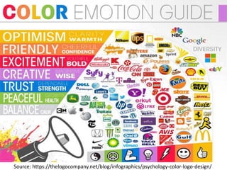 Source: https://thelogocompany.net/blog/infographics/psychology-color-logo-design/
 