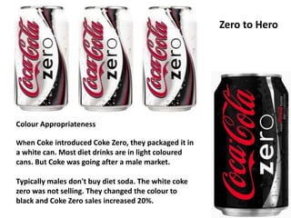 Zero to Hero
Colour Appropriateness
When Coke introduced Coke Zero, they packaged it in
a white can. Most diet drinks are in light coloured
cans. But Coke was going after a male market.
Typically males don't buy diet soda. The white coke
zero was not selling. They changed the colour to
black and Coke Zero sales increased 20%.
 