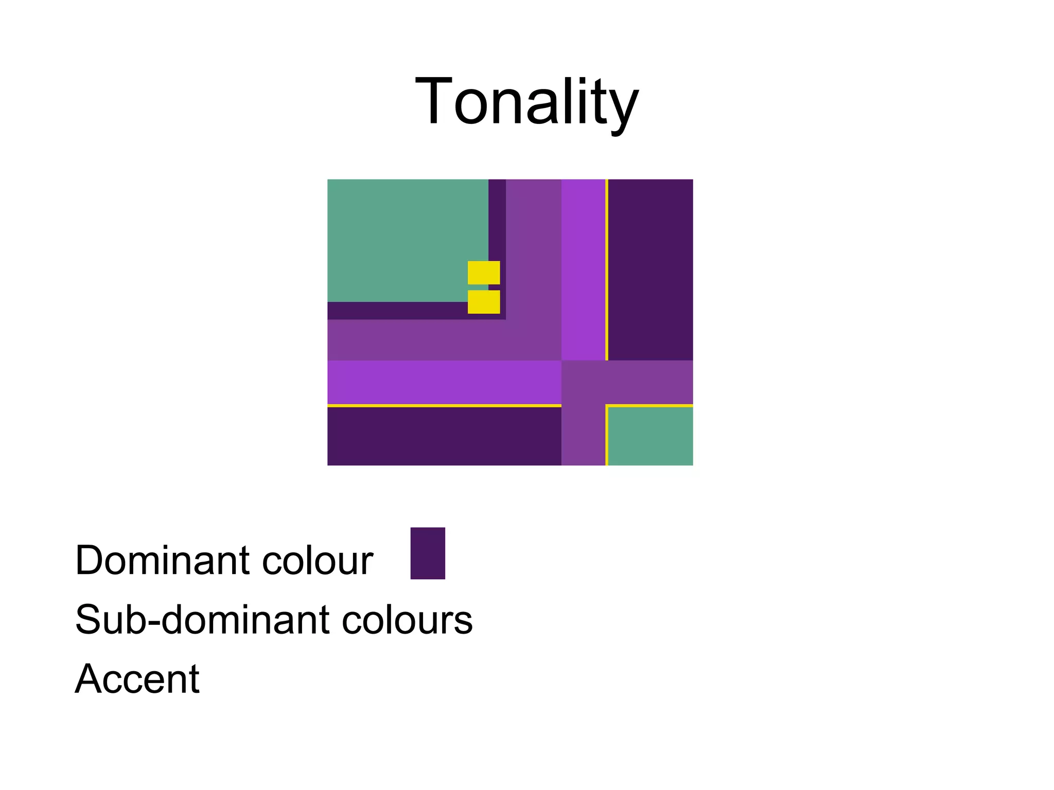 Tonality Dominant colour  Sub-dominant colours  Accent  