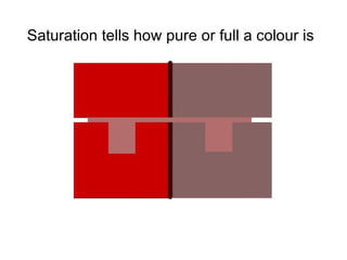Saturation tells how pure or full a colour is   