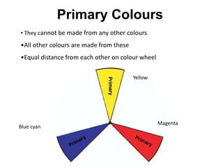 Primary Colours
• They cannot be made from any other colours
•All other colours are made from these
•Equal distance from each other on colour wheel
Yellow
Magenta
Blue cyan
 