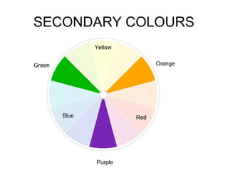 Colour 1 theory 2014