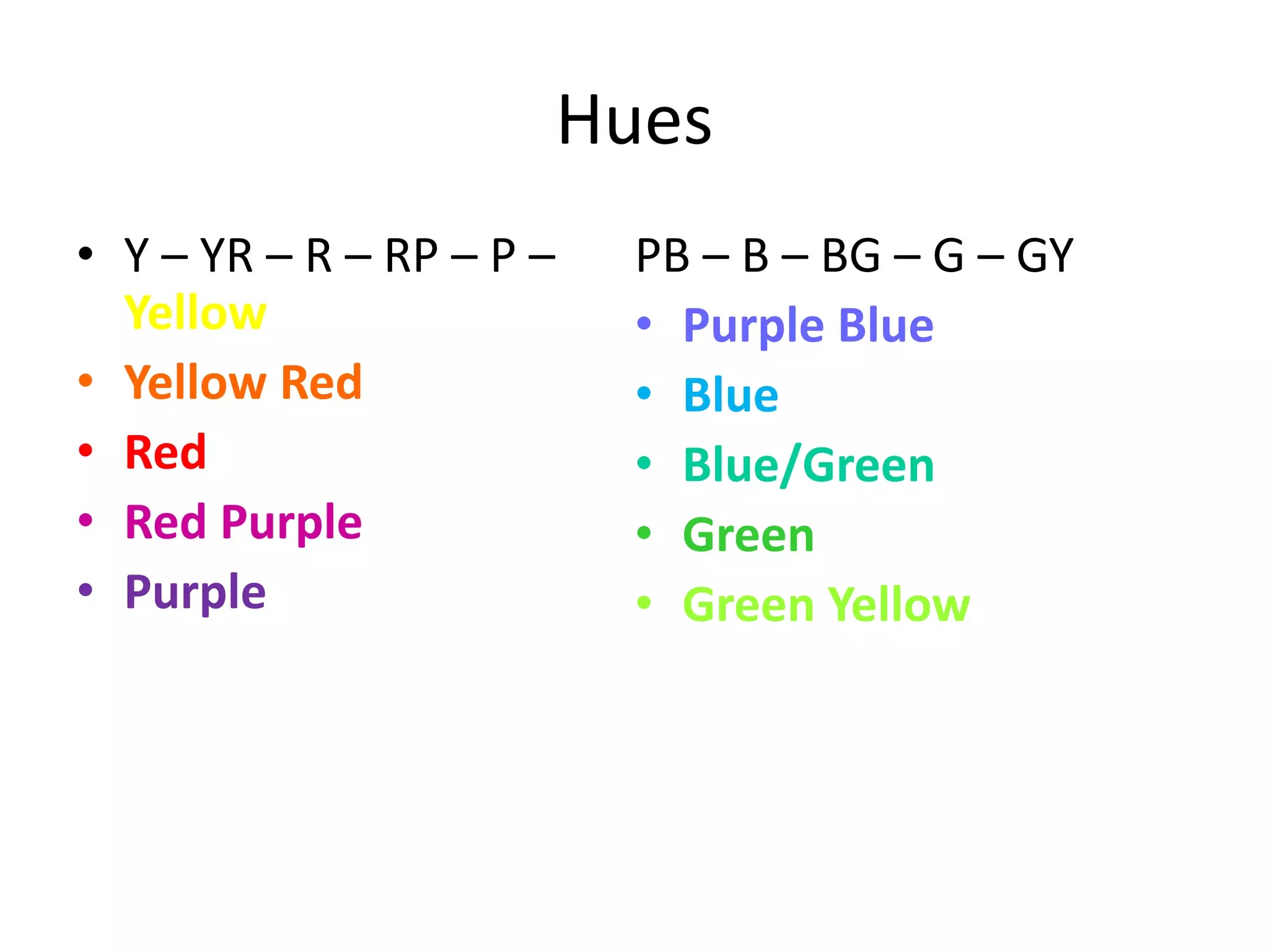 Hues
• Y – YR – R – RP – P –
Yellow
• Yellow Red
• Red
• Red Purple
• Purple
PB – B – BG – G – GY
• Purple Blue
• Blue
• Blue/Green
• Green
• Green Yellow
 