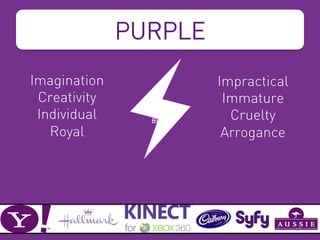 PURPLE
Imagination
Creativity
Individual
Royal
BLUE
Impractical
Immature
Cruelty
Arrogance
17
