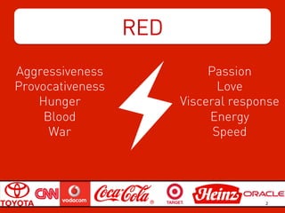 RED
Aggressiveness
Provocativeness
Hunger
Blood
War
Passion
Love
Visceral response
Energy
Speed
2