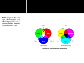 Additive light creates white light. Different colors have different properties which contribute to the different characteristics of color.