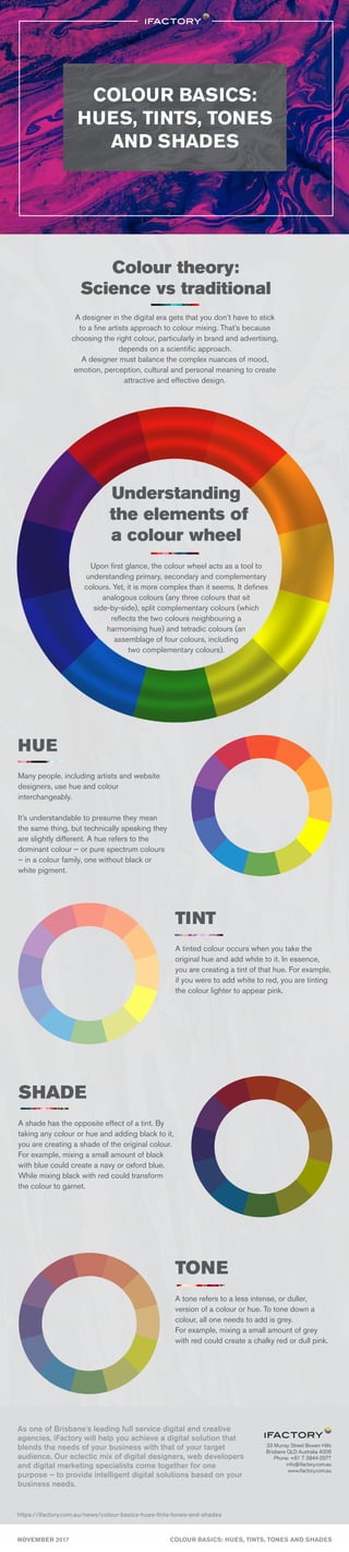 Colour basics hues tints tones and shades [INFOGRAPHIC] | PDF