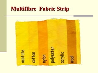 Multifibre Fabric Strip
 