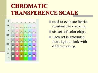 CHROMATIC
TRANSFERENCE SCALE
           used to evaluate fabrics
            resistance to crocking.
           six sets of color chips.
           Each set is graduated
            from light to dark with
            different rating.
 