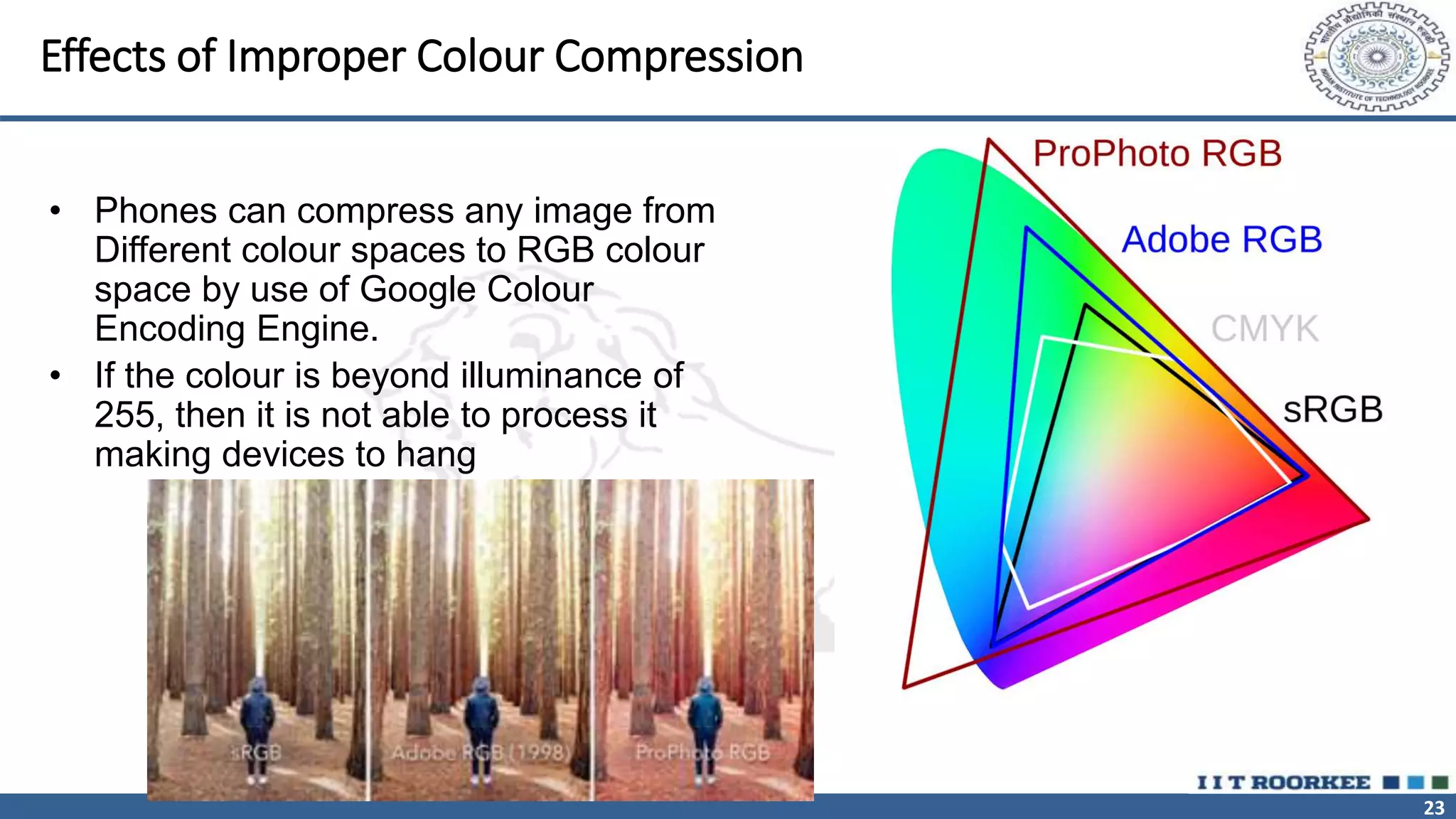 23
Effects of Improper Colour Compression
• Phones can compress any image from
Different colour spaces to RGB colour
space by use of Google Colour
Encoding Engine.
• If the colour is beyond illuminance of
255, then it is not able to process it
making devices to hang
 