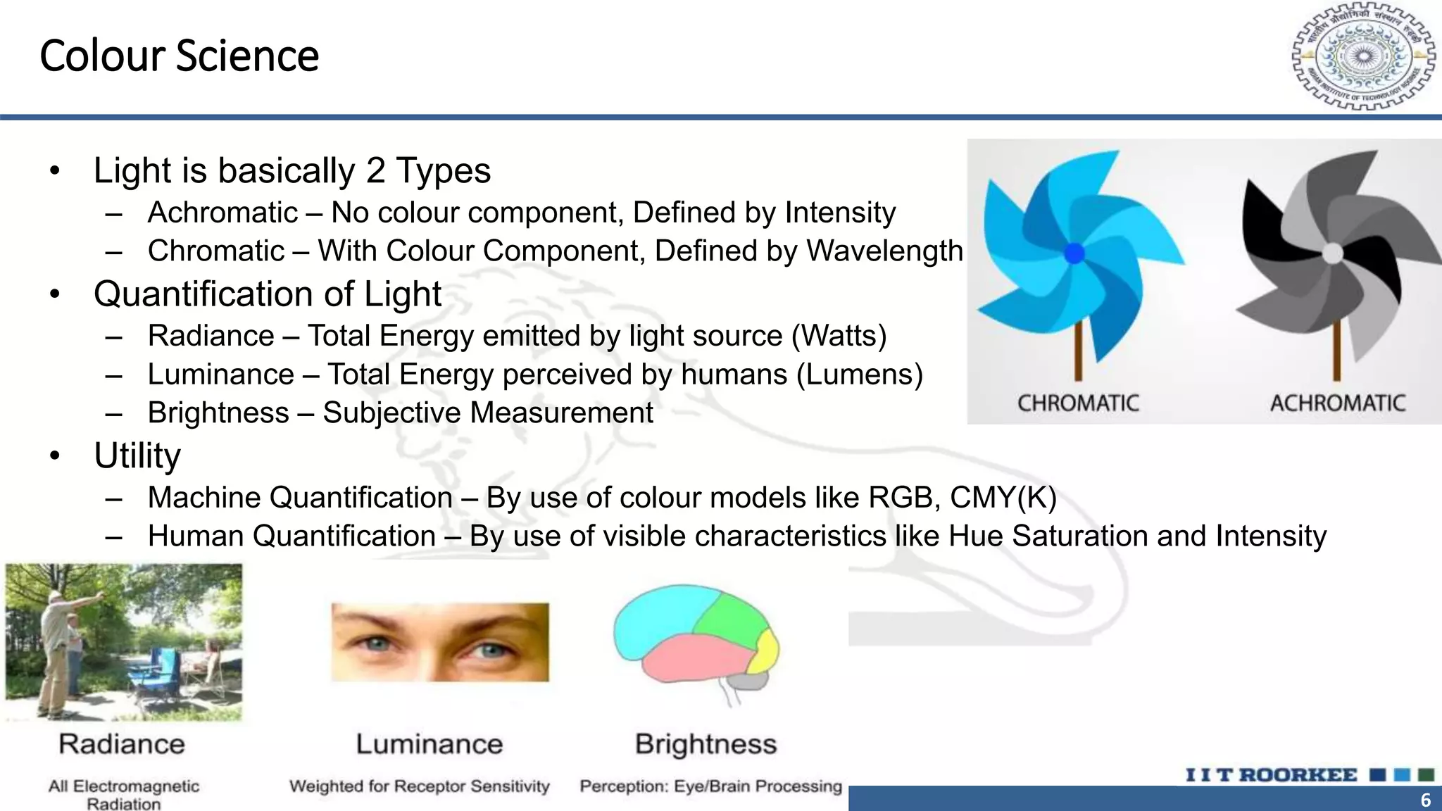 6
Colour Science
• Light is basically 2 Types
– Achromatic – No colour component, Defined by Intensity
– Chromatic – With Colour Component, Defined by Wavelength
• Quantification of Light
– Radiance – Total Energy emitted by light source (Watts)
– Luminance – Total Energy perceived by humans (Lumens)
– Brightness – Subjective Measurement
• Utility
– Machine Quantification – By use of colour models like RGB, CMY(K)
– Human Quantification – By use of visible characteristics like Hue Saturation and Intensity
 